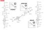 DIFFERENTIALS