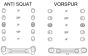 TLR254001 Alu-Querlenkerstift halter Hinten LOSI-BWS, Set